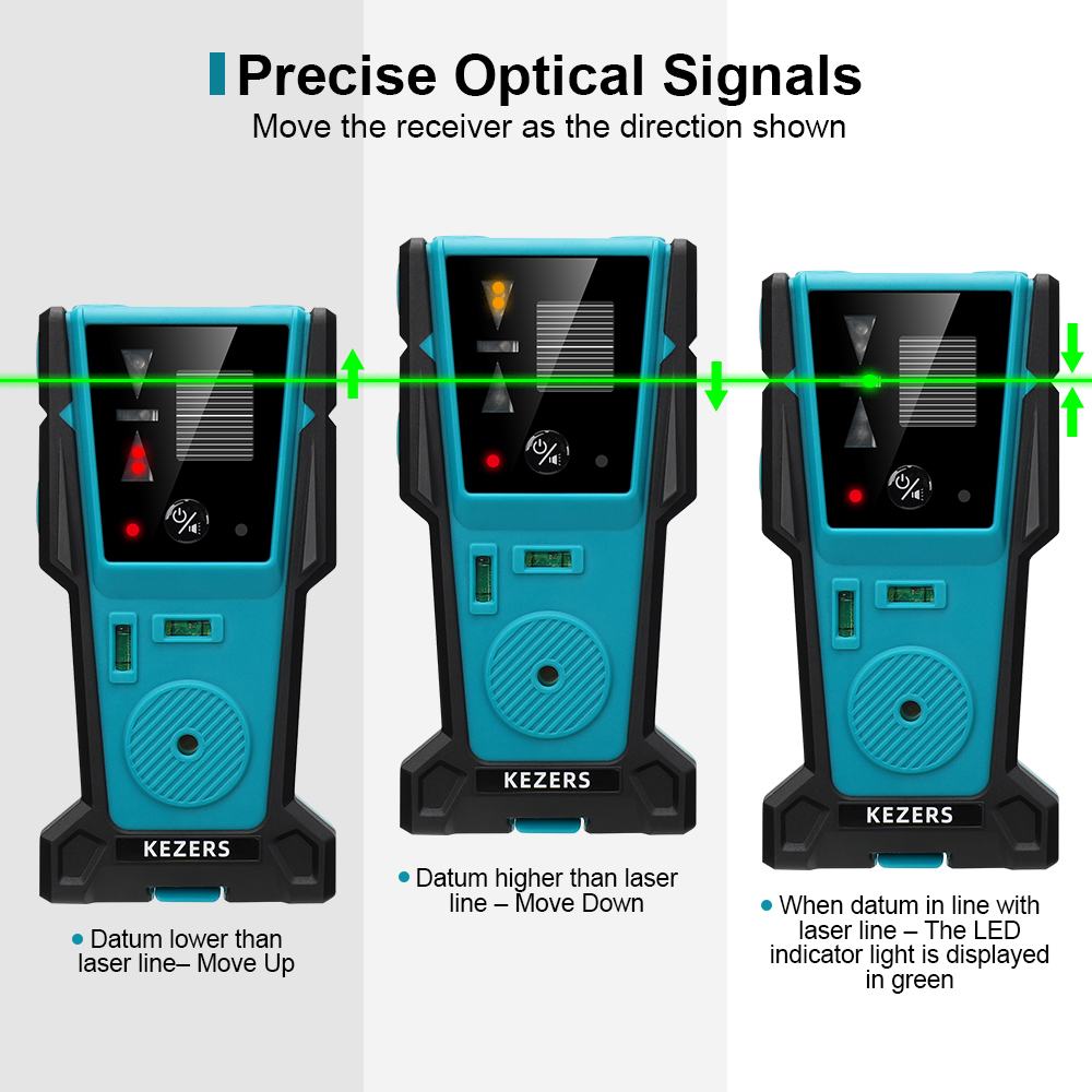KEZERS -緑色レーザーレベル検出器,KL4D-05G/ - Laser Level With Receiver Detector のレビューと価格