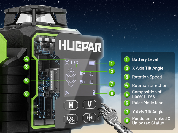 2026 Huepar W04CG グリーンレーザーレベル  - Laser Level 4D 16 Line Green のレビューと価格