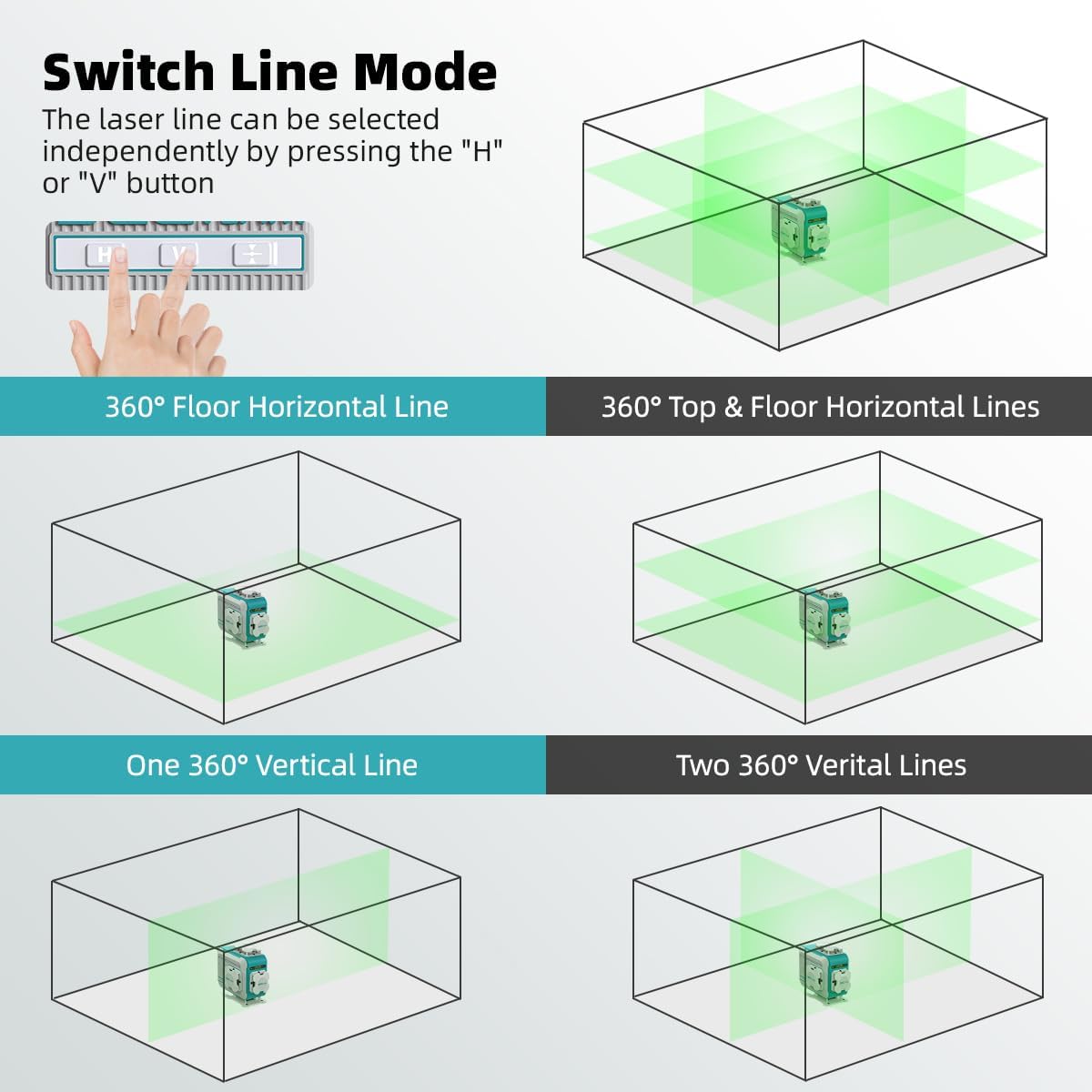 Decteam 4D クロスラインレーザーレベル 16 ライ - Laser Level 4D 16 Line Green のレビューと価格