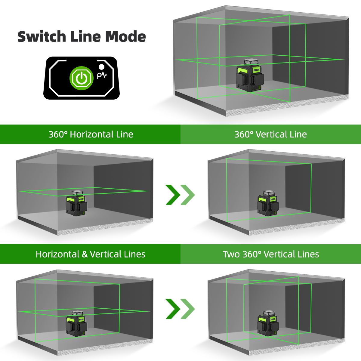 Huepar-osram緑色レーザーセット,12 3Dクロス - Green Beam Laser Level 12 Line のレビューと価格